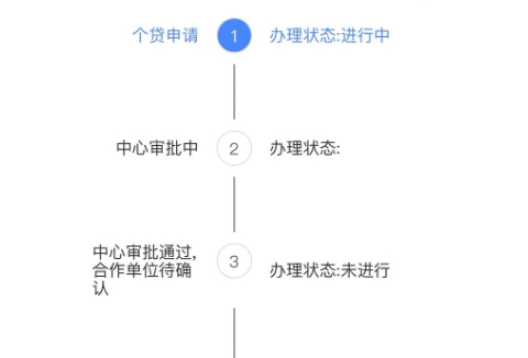 广州五险一金离职后怎么处理最划算？能否退钱一文说清